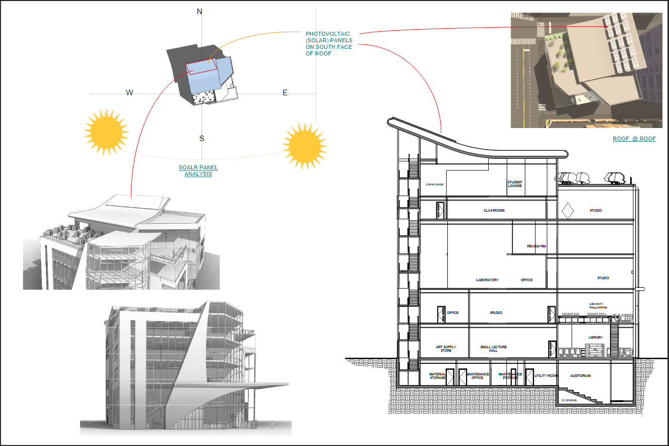 Vacation Classes at Urban College SHS and University Preparatory, Accra, Ghana